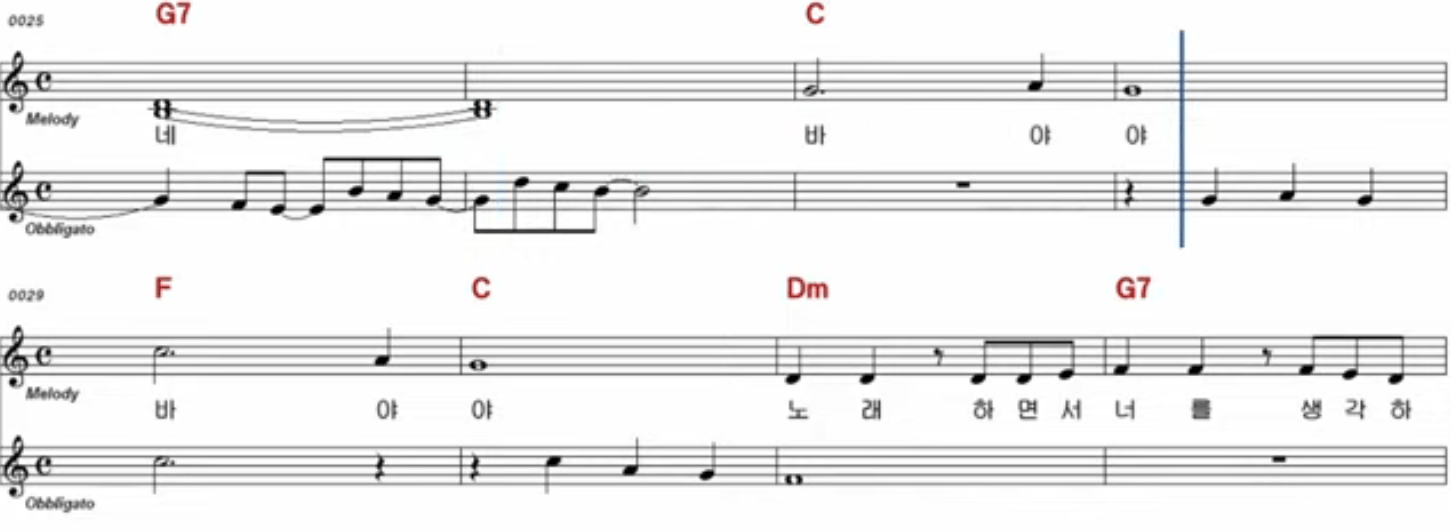 이정희 - 바야야 악보