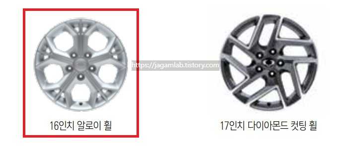더 뉴 티볼리 16인치, 17인치 휠 디자인
