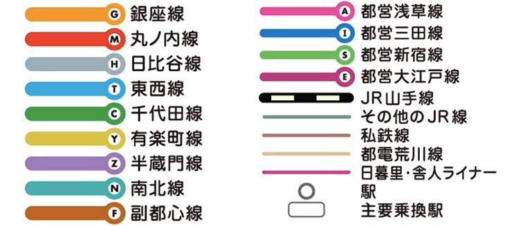 도쿄메트로 패스 이용 가능 노선