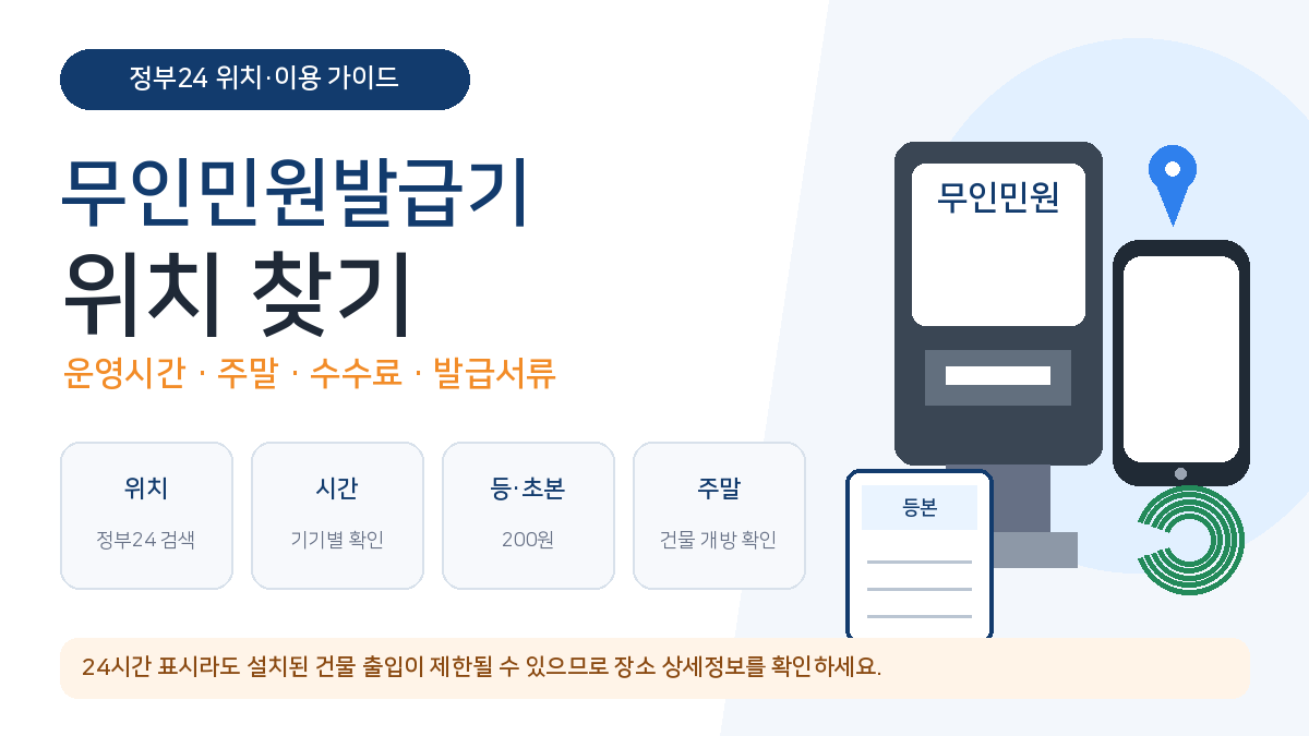 무인민원발급기 위치 찾기 운영시간 주말 수수료 발급서류