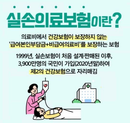 실손보험이란