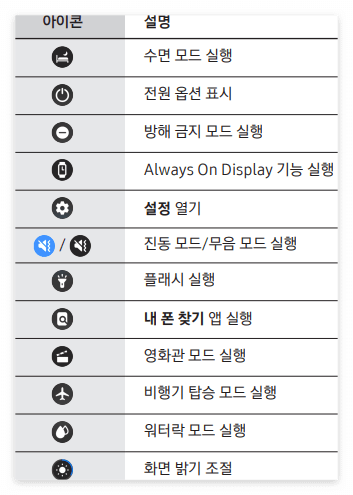 빠른설정아이콘