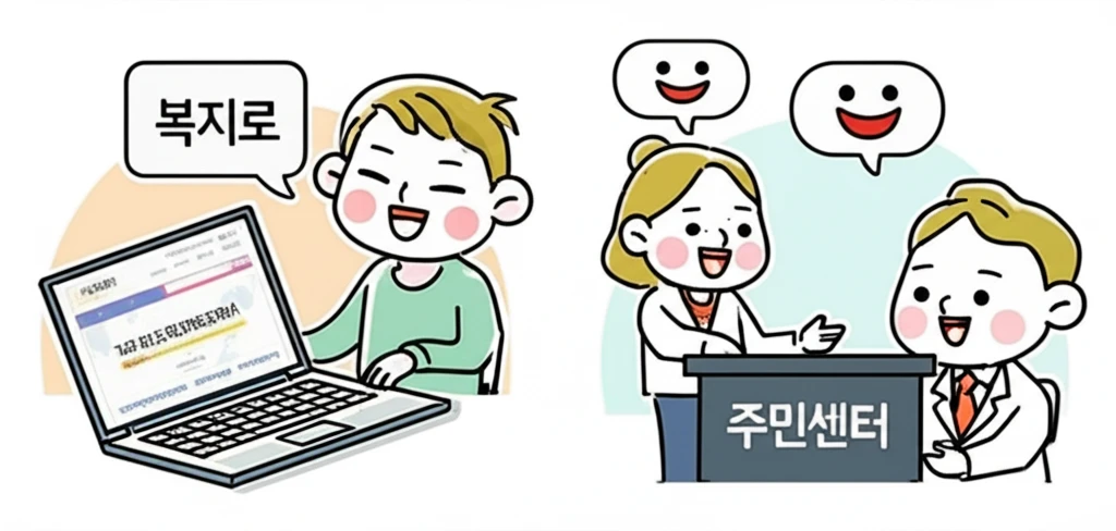 통신비 걱정 끝 사회적 배려 대상 통..