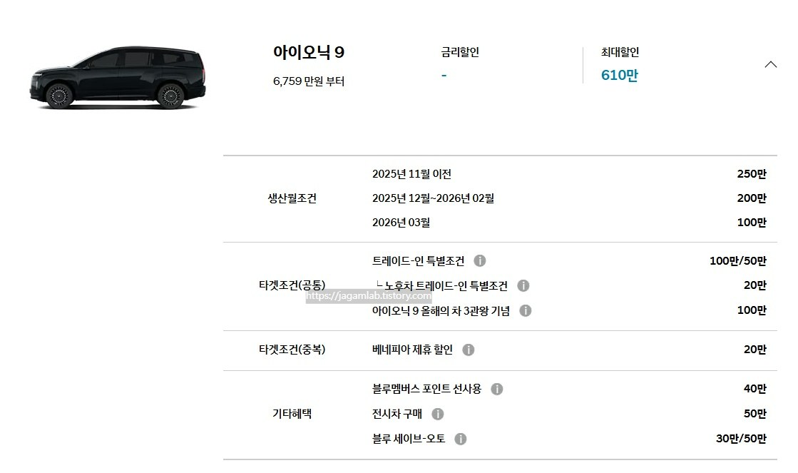 26년 4월 아이오닉 9 생산월 조건, 트레이드인 특별 조건, 아이오닉 9 올해의 차 3관왕 기념, 노후차 트레이드인 특별 조건, 베네피아 제휴 할인, 블루멤버스 포인트 선사용, 전시차 구매, 블루 세이브오토 구매 혜택