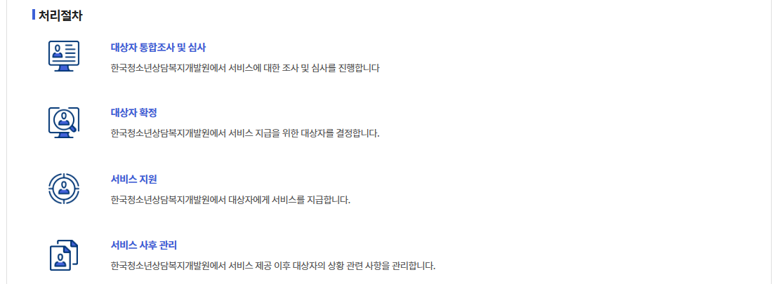 청소년상담1388온라인상담