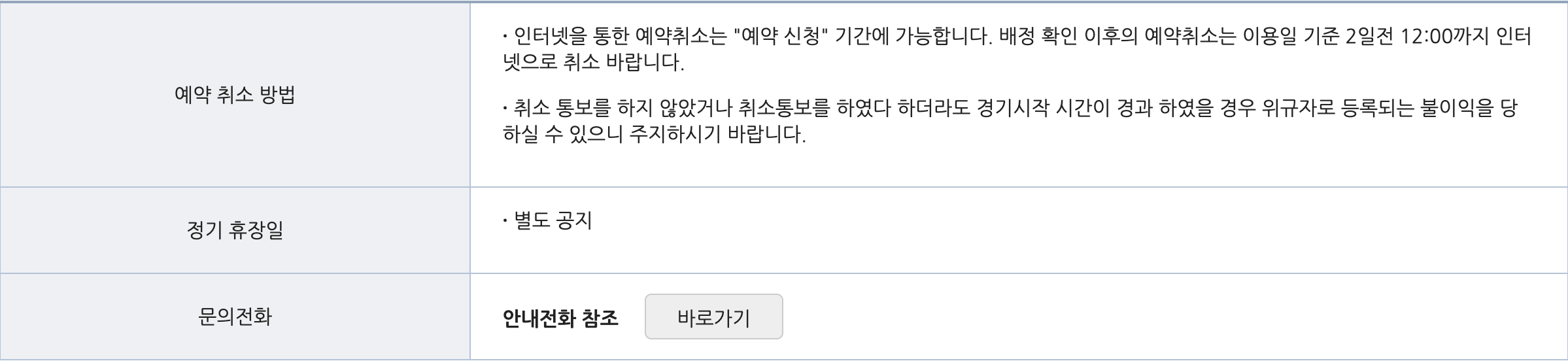해군 체력 단련장, 해병대 덕산대 체력 단련장 예약 취소