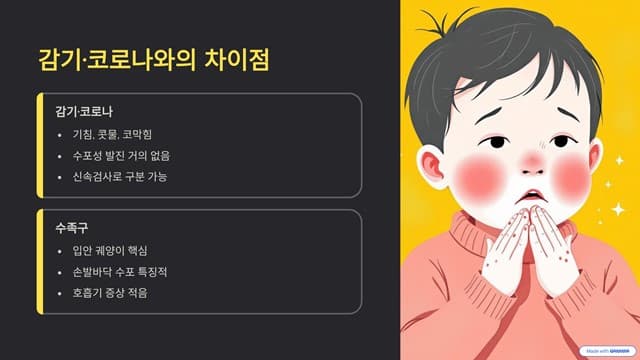 감기 코로나 구분