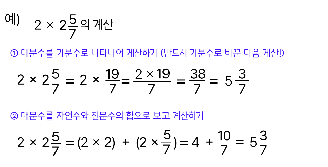 자연수와 대분수의 곱셈
자연수 2에 2와 7분의 5를 곱함.