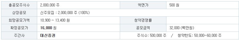 토모큐브 공모개요