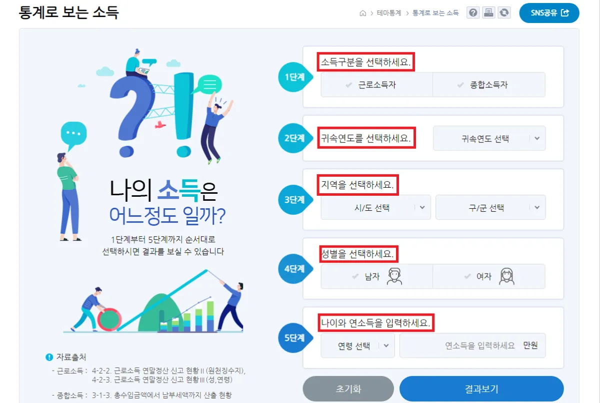 통계로-보는-소득