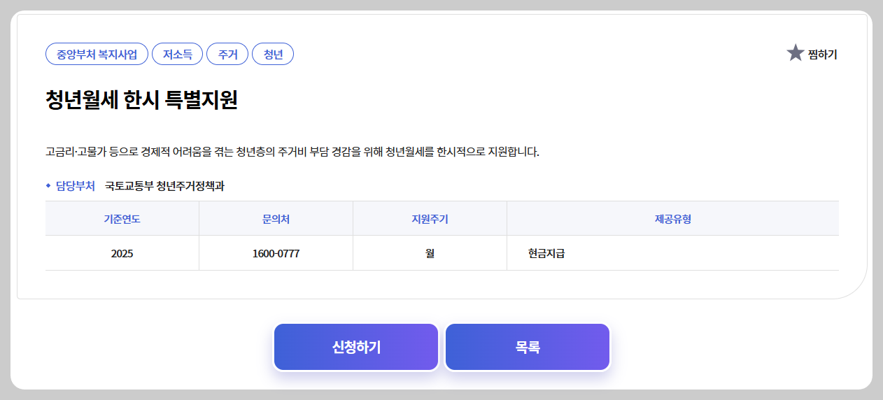 2025 청년월세지원금