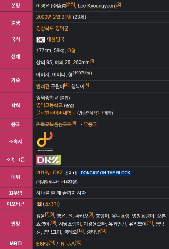 DKZ 경윤 프로필 