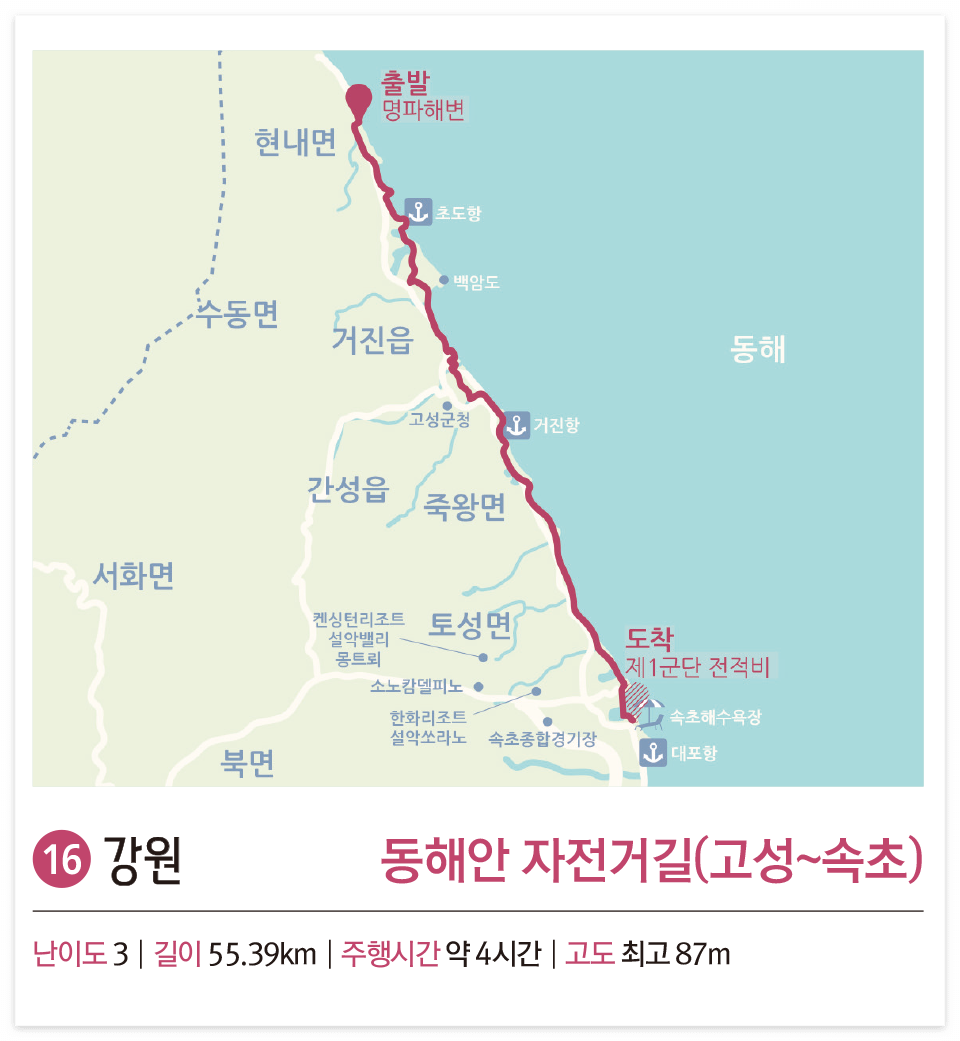 동해안 자전거길(고성~속초) 경로