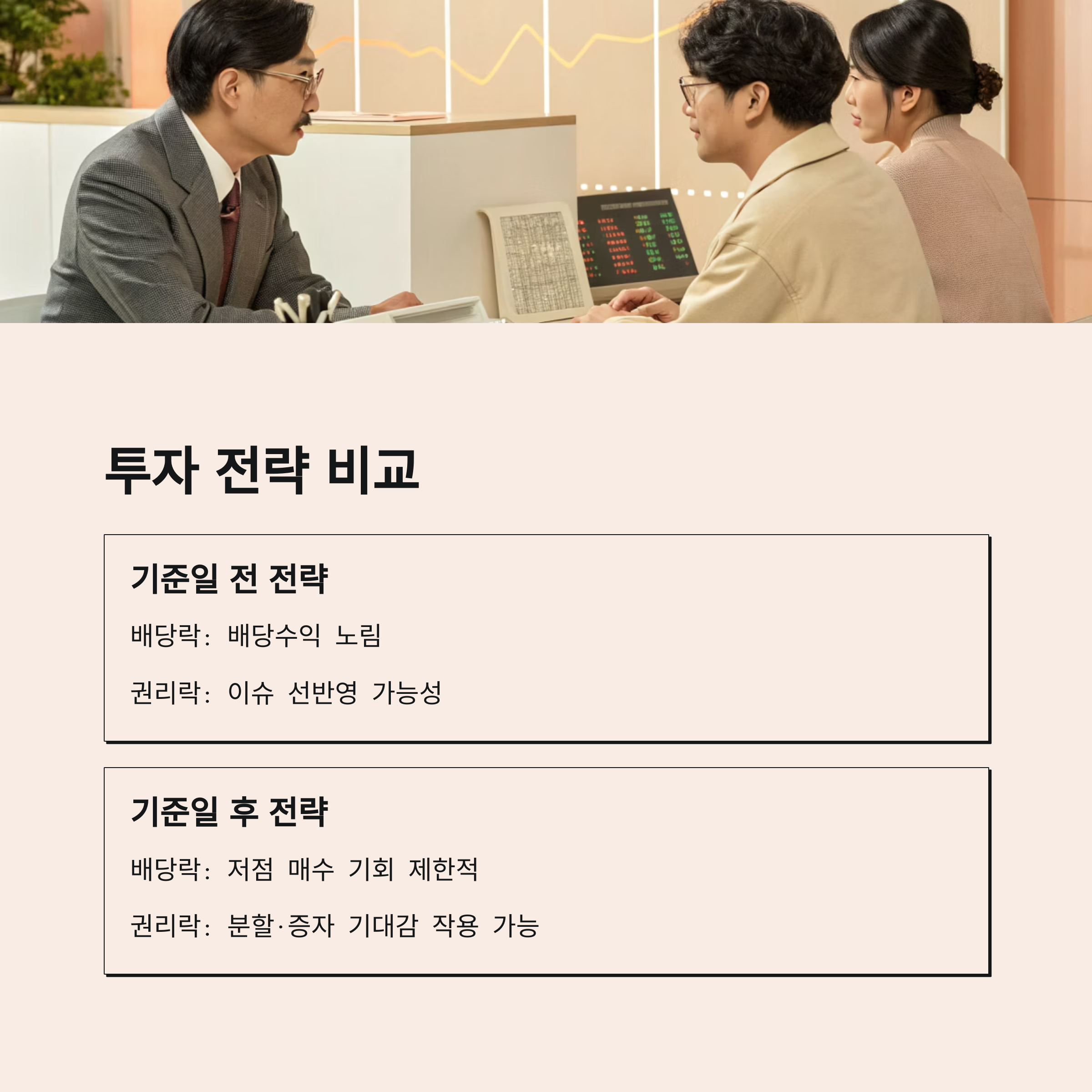 권리락과 배당락, 뭐가 다를까?|차이·전략 한눈에 정리