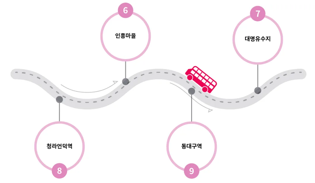 사시사철투어 2