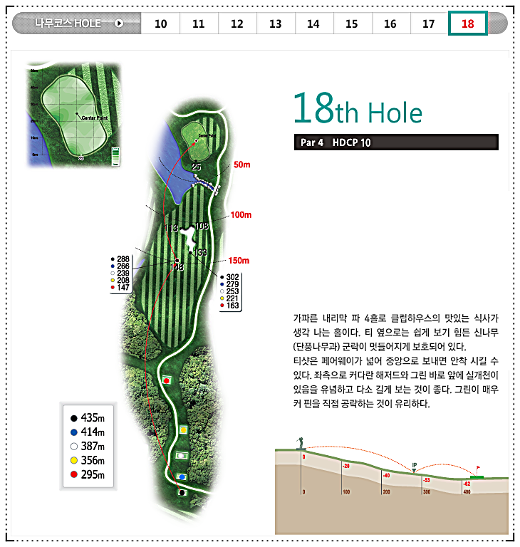 장수CC 나무 코스 18번 홀