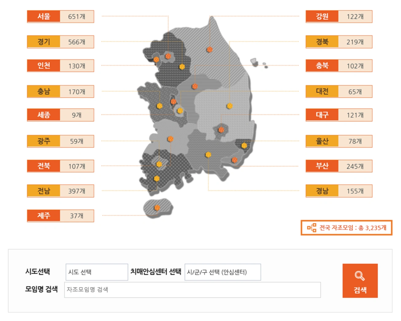 치매-초기증상-8가지