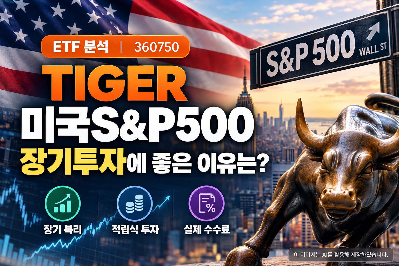 TIGER 미국S&amp;P500 ETF 장기투자 분석, 미국 증시 배경과 상승 차트로 표현한 장기 복리, 적립식 투자, 실제 수수료 핵심 정보