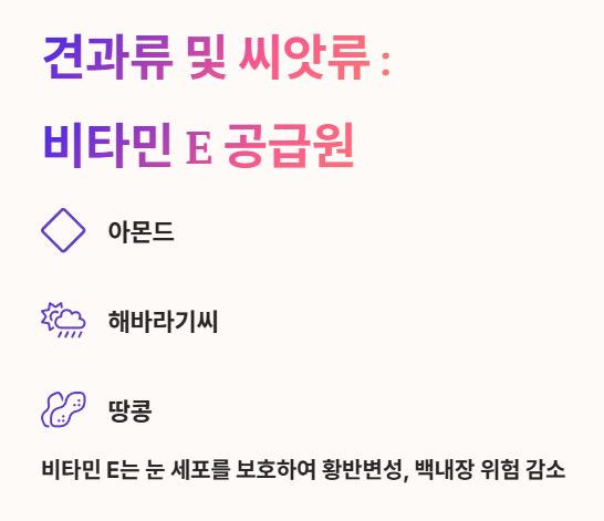 눈에 좋은 음식 : 견과류 및 씨앗류