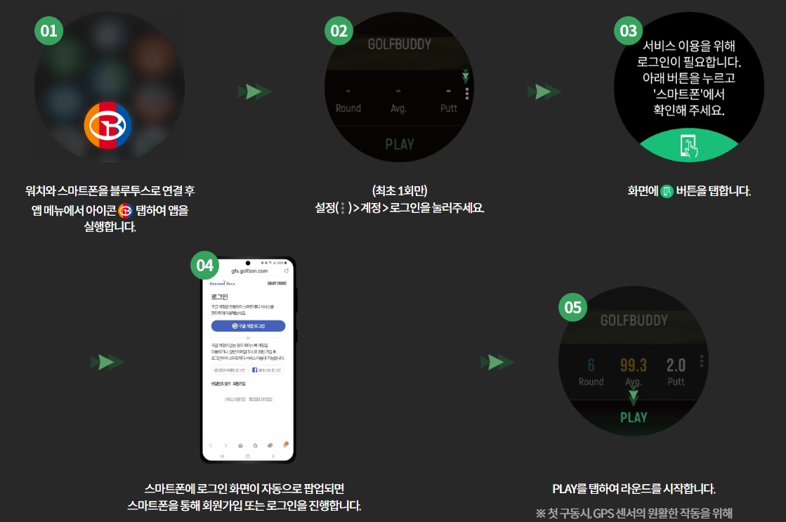 갤럭시워치5 프로 골프에디션