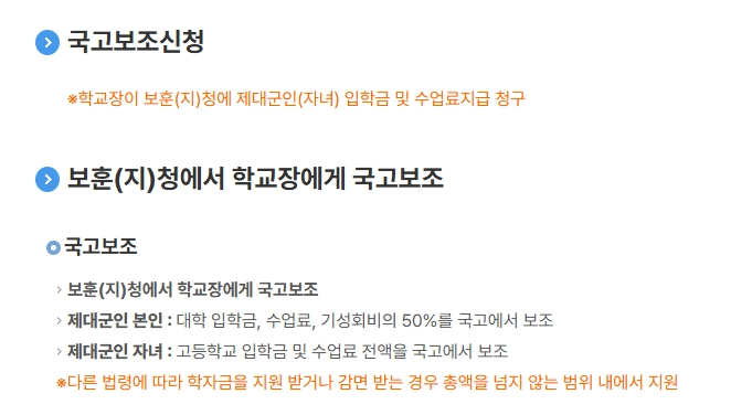 장기복무제대군인수업료지원