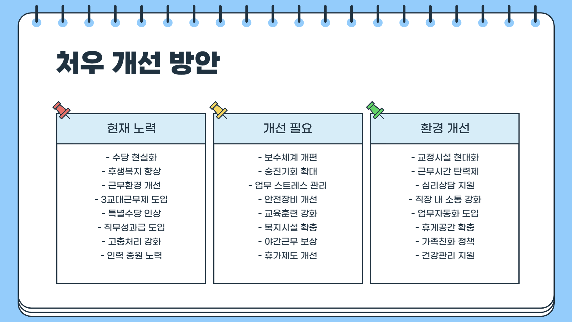 2025년 교정직 공무원 월급 교도관 계급표 봉급표