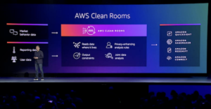 AWS Memperkenalkan Amazon Security Lake dan AWS Clean Room