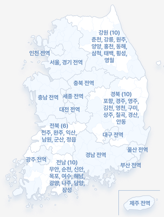 경기패스