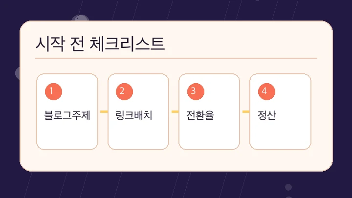 시작 전 체크리스트 내용을 정리한 본문 이미지