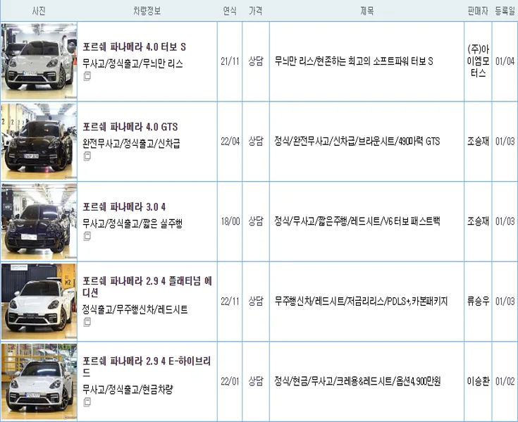 포르쉐 파나메라 중고 가격