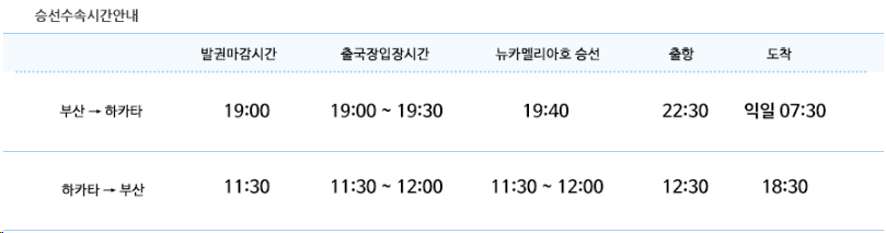 배 타고 일본여행_후쿠오카