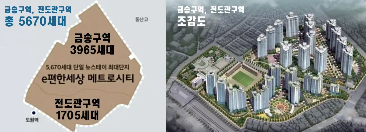 금송구역1705세대-금송구역3965세대-단지배치및조감도-아파트