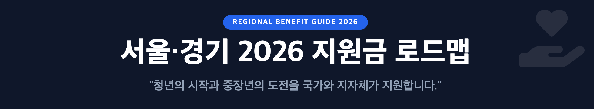 서울&middot;경기 2026 지원금 로드맵 인포그래픽