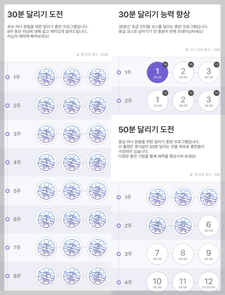 런데이 달리기 플랜