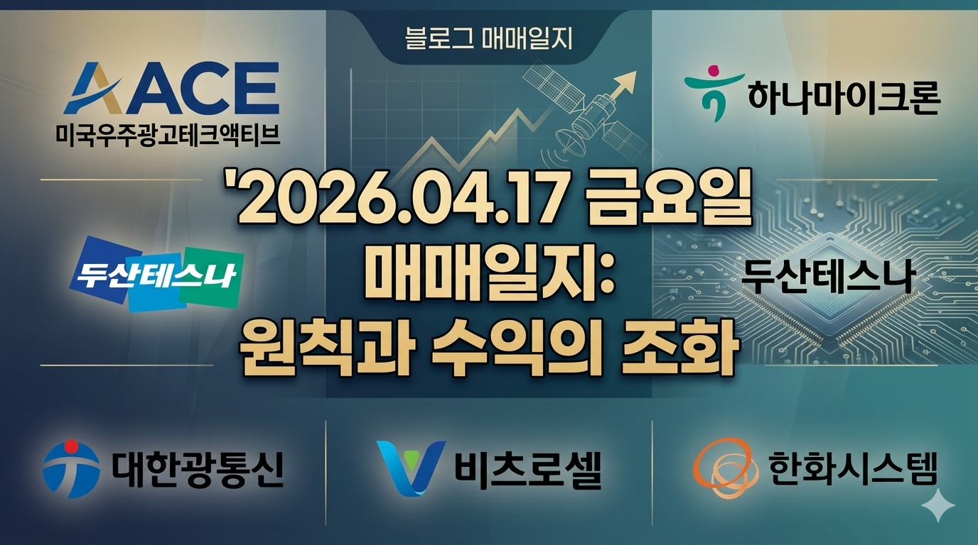 [2026.04.17] 오늘 한국 시장 매매 기록 : 주도 섹터 기술적 돌파 및 추세 매매