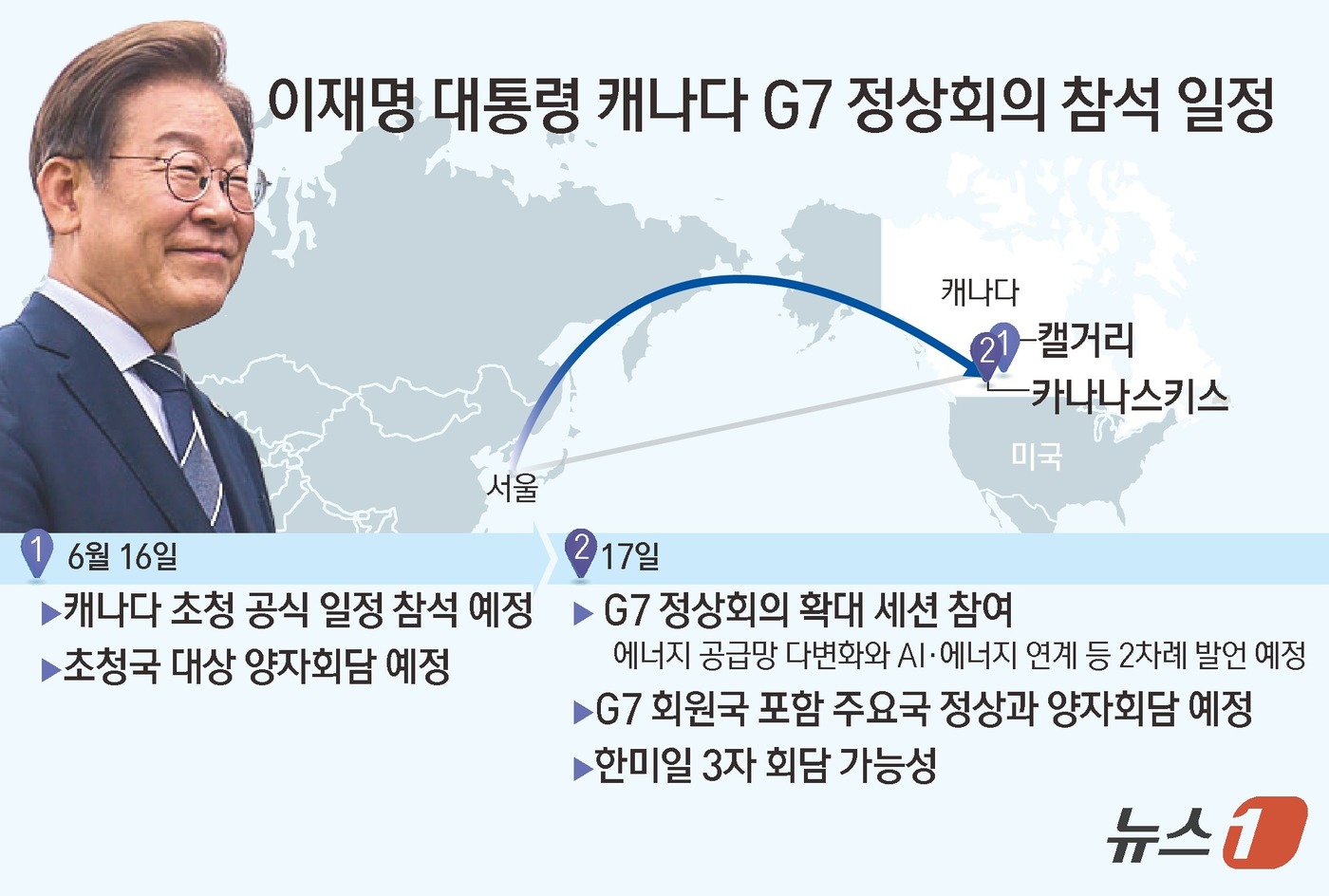 이재명 대통령 G7 외교, 출국과 도착 일정은?