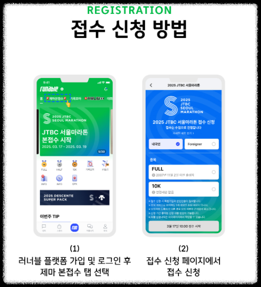 JTBC 마라톤