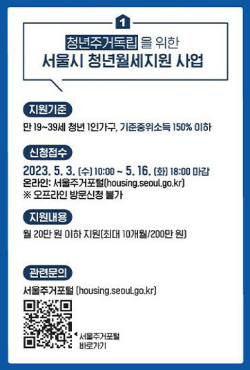 서울시 청년월세지원 사업
