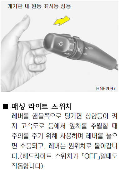NF쏘나타 패싱 라이트 스위치 설명