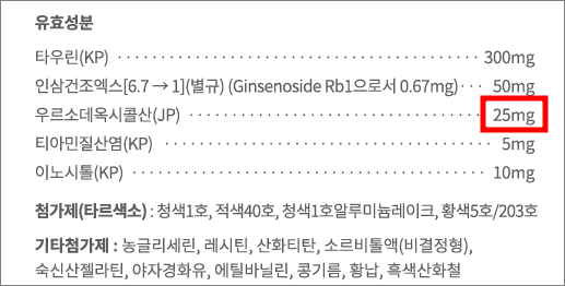 복합우루사 연질캡슐 성분