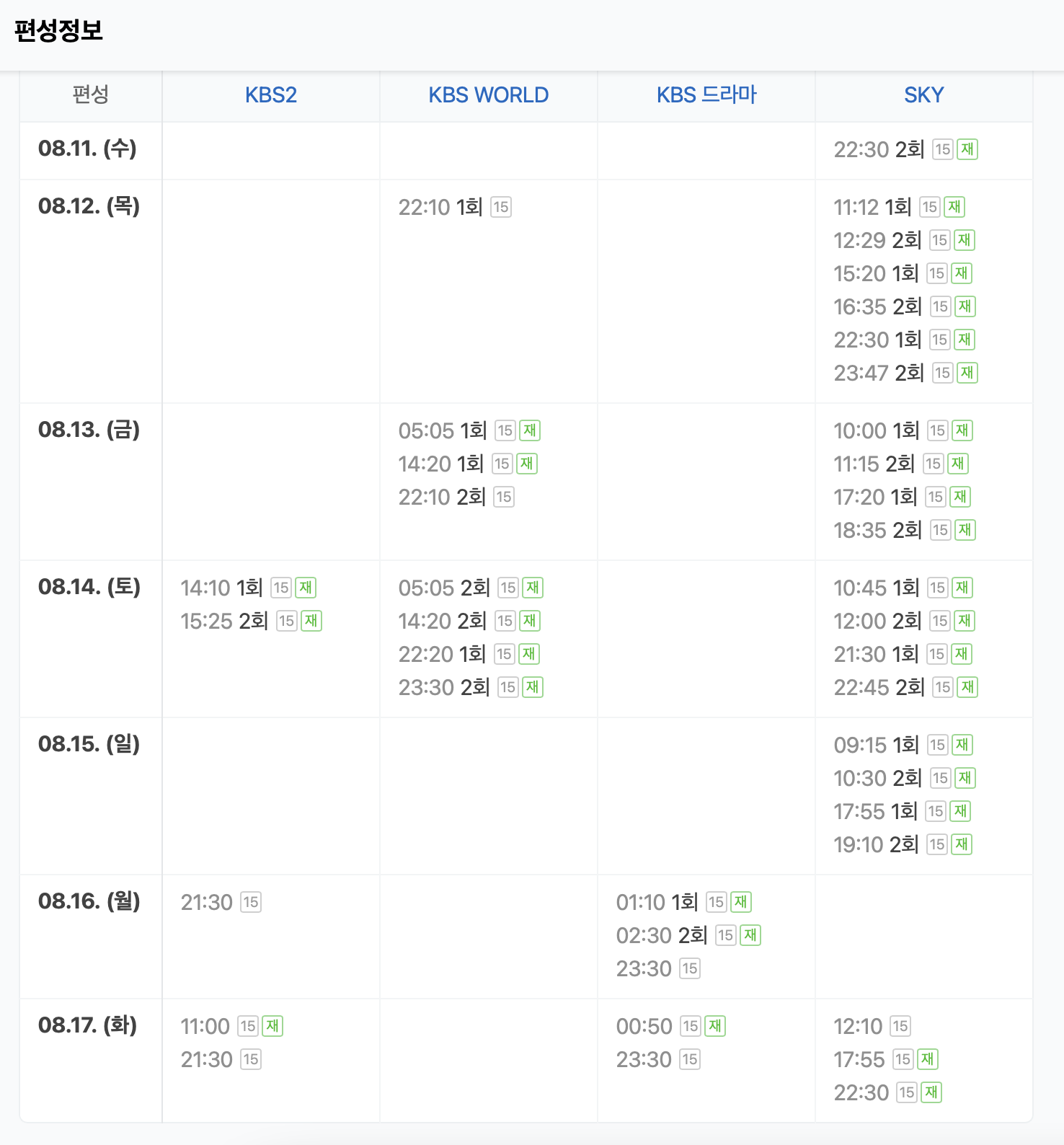 경찰수업인물관계도촬영지재방송