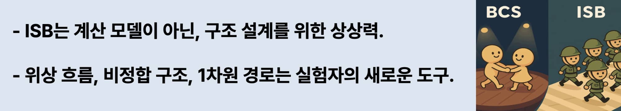 ISB는 계산 모델이 아닌, 구조 설계를 위한 상상력이다.
위상 흐름, 비정합 구조, 1차원 경로는 실험자의 새로운 도구가 될 수 있다.