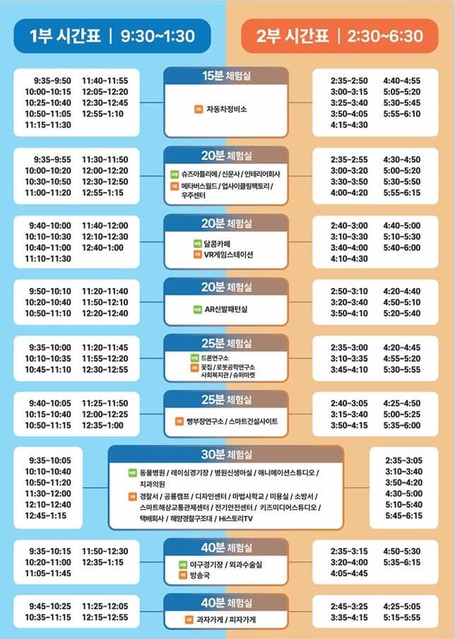 한국 잡월드 어린이체험관
