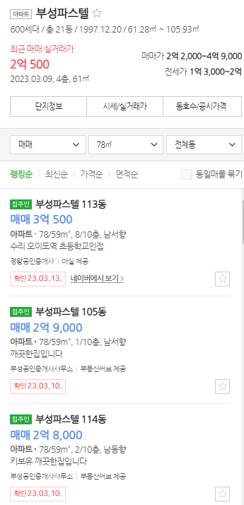 호갱노노 및 네이버 실거래가와 호가