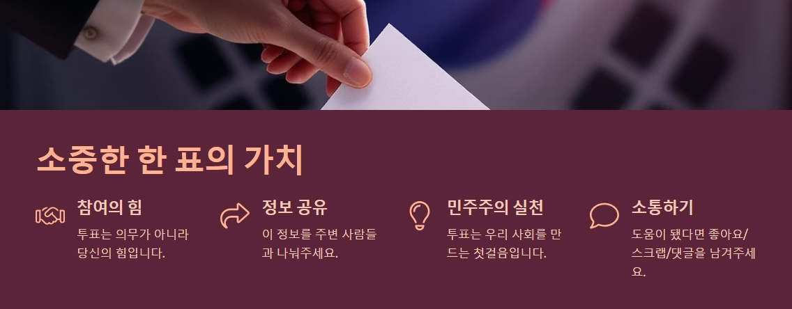 한표의 힘이 얼마나 소중한지 설명하는 이미지