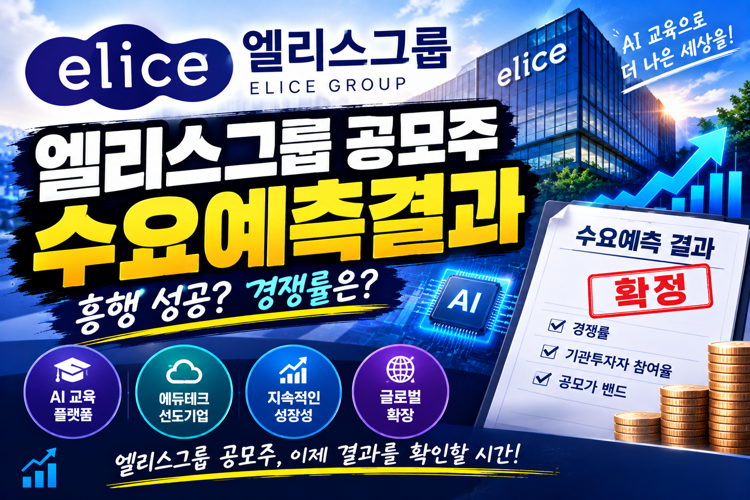 엘리스그룸 공모주 수요예측결과