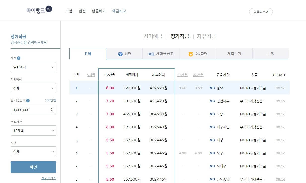 마이뱅크 금리비교 화면