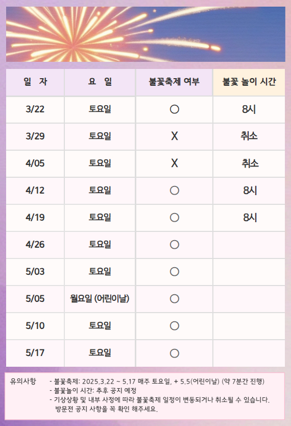 충남 아산의 봄, 튤립과 수선화가 가득 2025 피나클랜드 봄꽃대향연