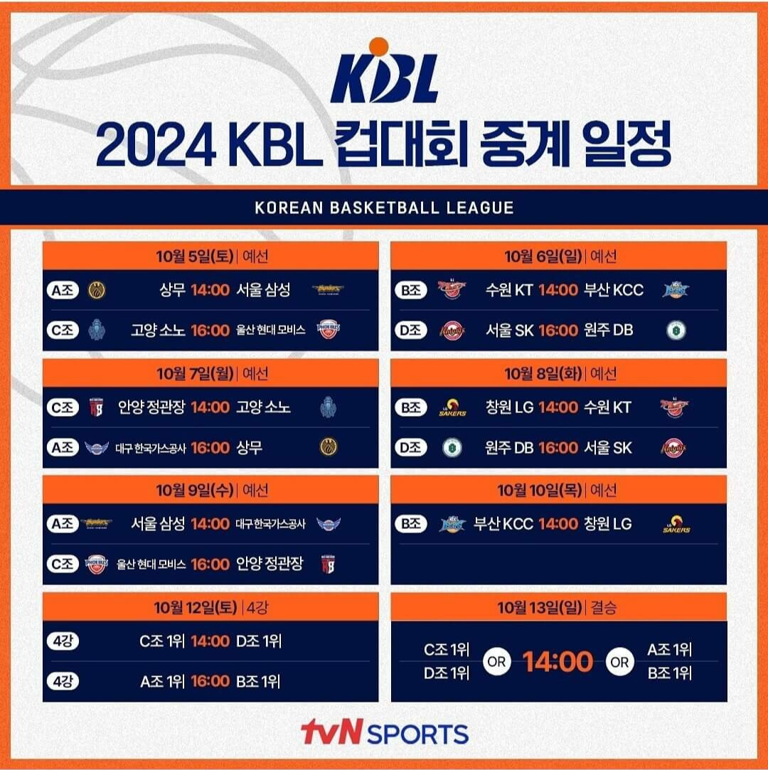 2024 DB손해보험 KBL 컵대회