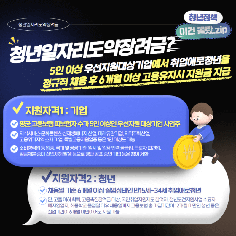 2023 청년일자리도약장려금 신청 방법